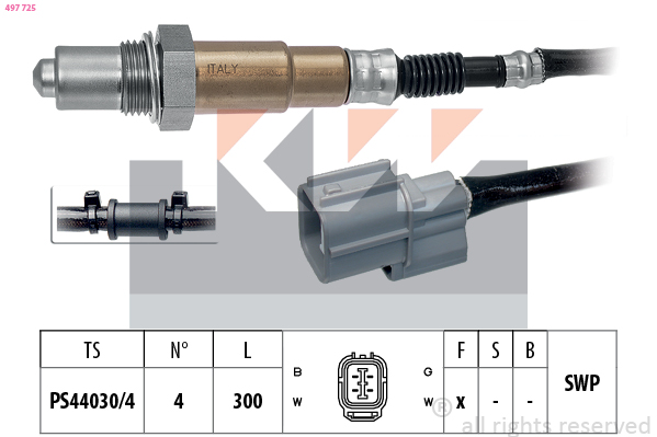 Lambda sonda KW